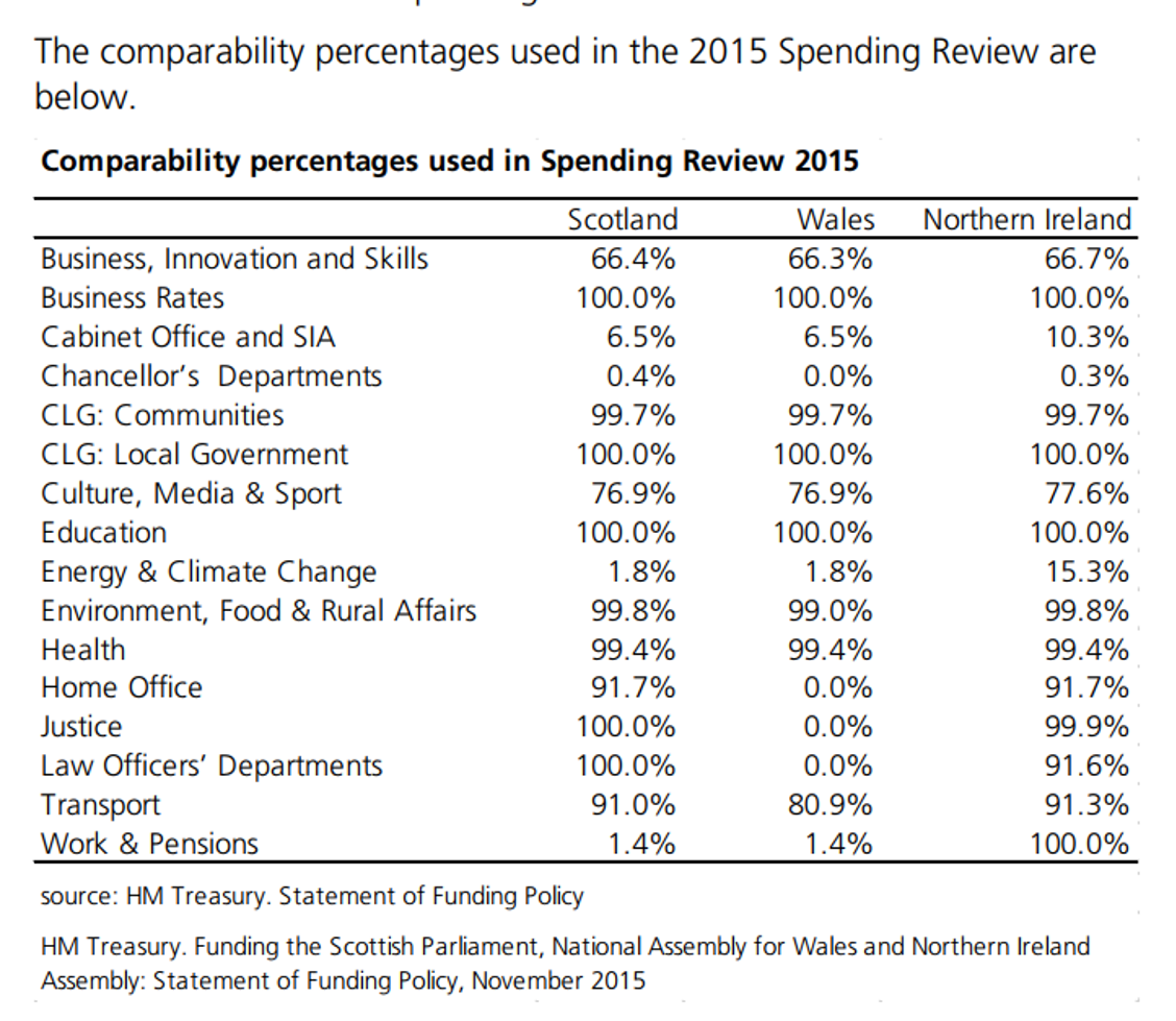 chokka blog Calling Time on the Formula