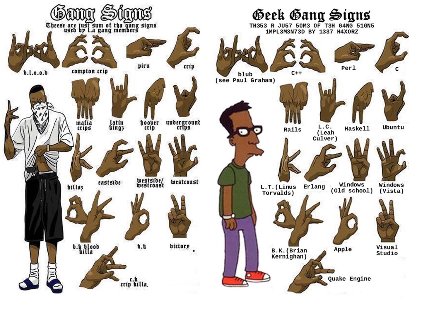 Jiggarex's World: Gang Signs vs Geek Gang Signs