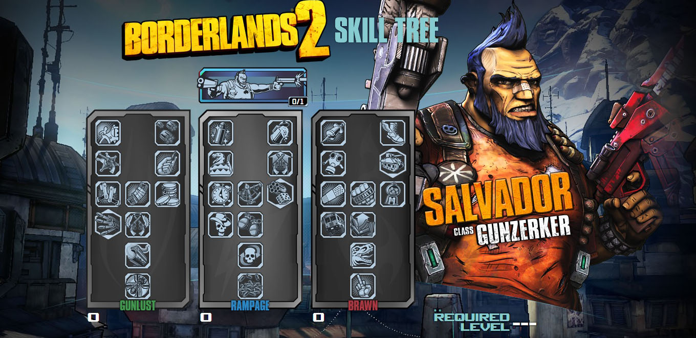 Mingfun Blog Gaming Borderlands 2 Classes Review