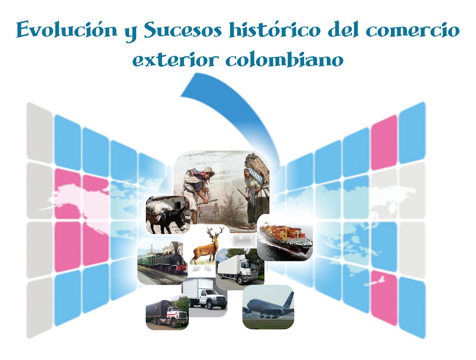 Negocios Internacionales Evolución y sucesos históricos del comercio exterior en COLOMBIA Negocios Internacionales Evolución y sucesos históricos del comercio exterior en COLOMBIA