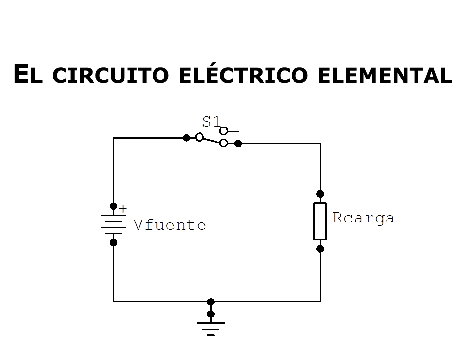 Fotos De Circuitos Electricos