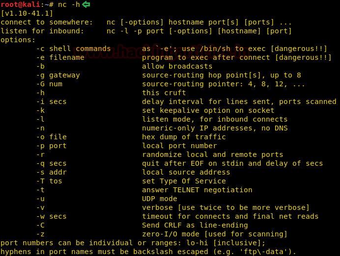 Comprehensive Guide On Netcat