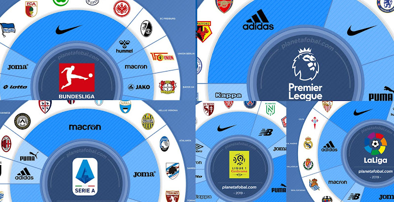 2020-21 La Liga Kit Battle - Adidas Overtakes Nike, But Nike Has The Better  Teams - Footy Headlines