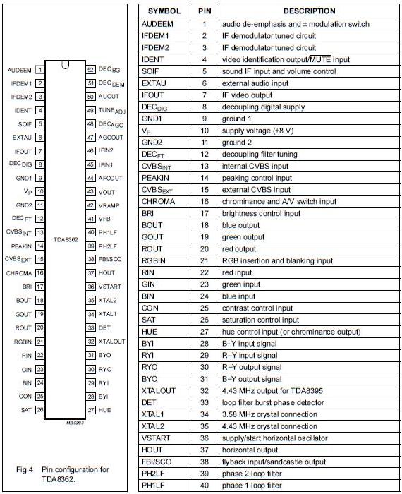 Tda12155ps N3 3 Circuit Diagram