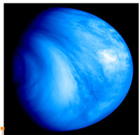 Venus transit in Libra