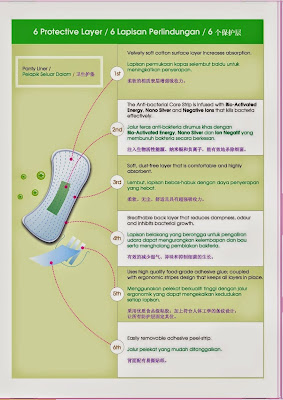 Image result for pantyliner bio seleza pics