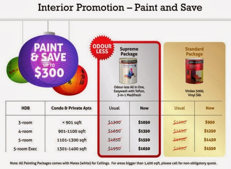 Painting Cost  Of Make Over Tips From Nippon  Paint  