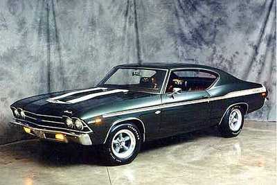 1969 Yenko Camaro >> Wallpaper Cars: Top Ten The Coolest Muscle Cars In the World 1969 Yenko Camaro >> Wallpaper Cars: Top Ten The Coolest Muscle Cars In the World