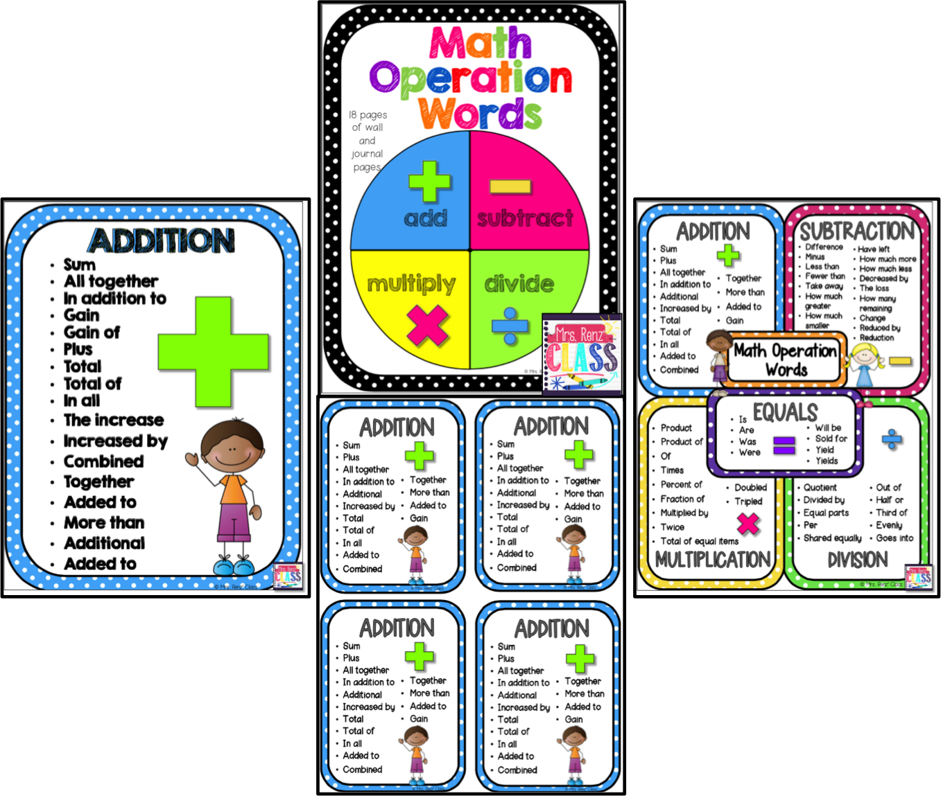 Mrs Renz Class Learning The Key Words Of Math