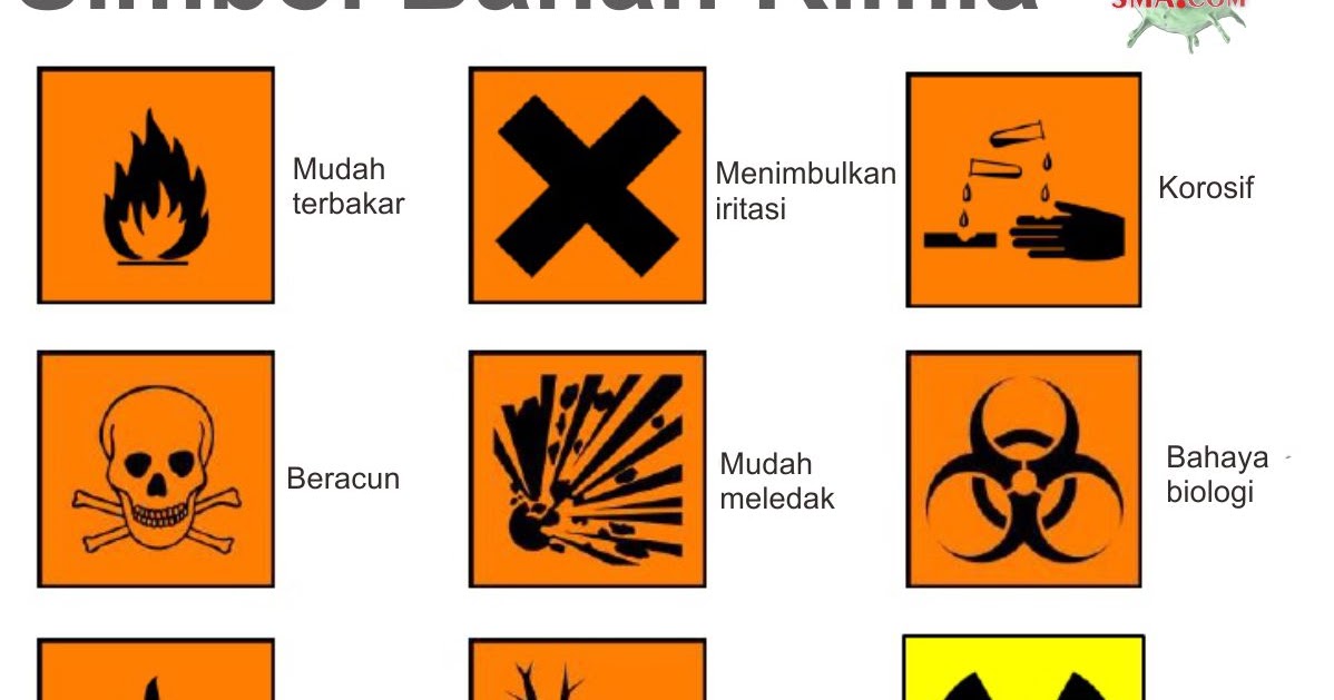 Inspirasi 27 Simbol Di Laboratorium Fisika Gambar Rambu Rambu