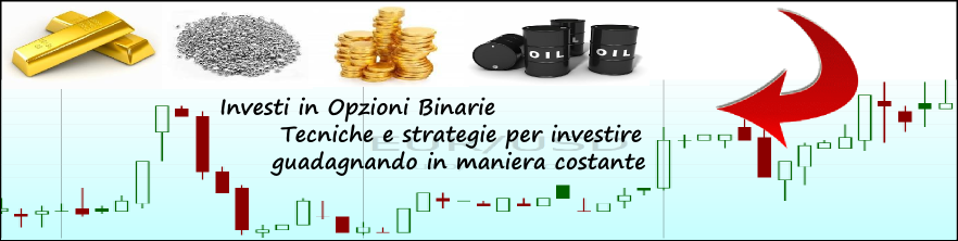 Binary option Trading