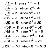 Square root from 1 to 10 image