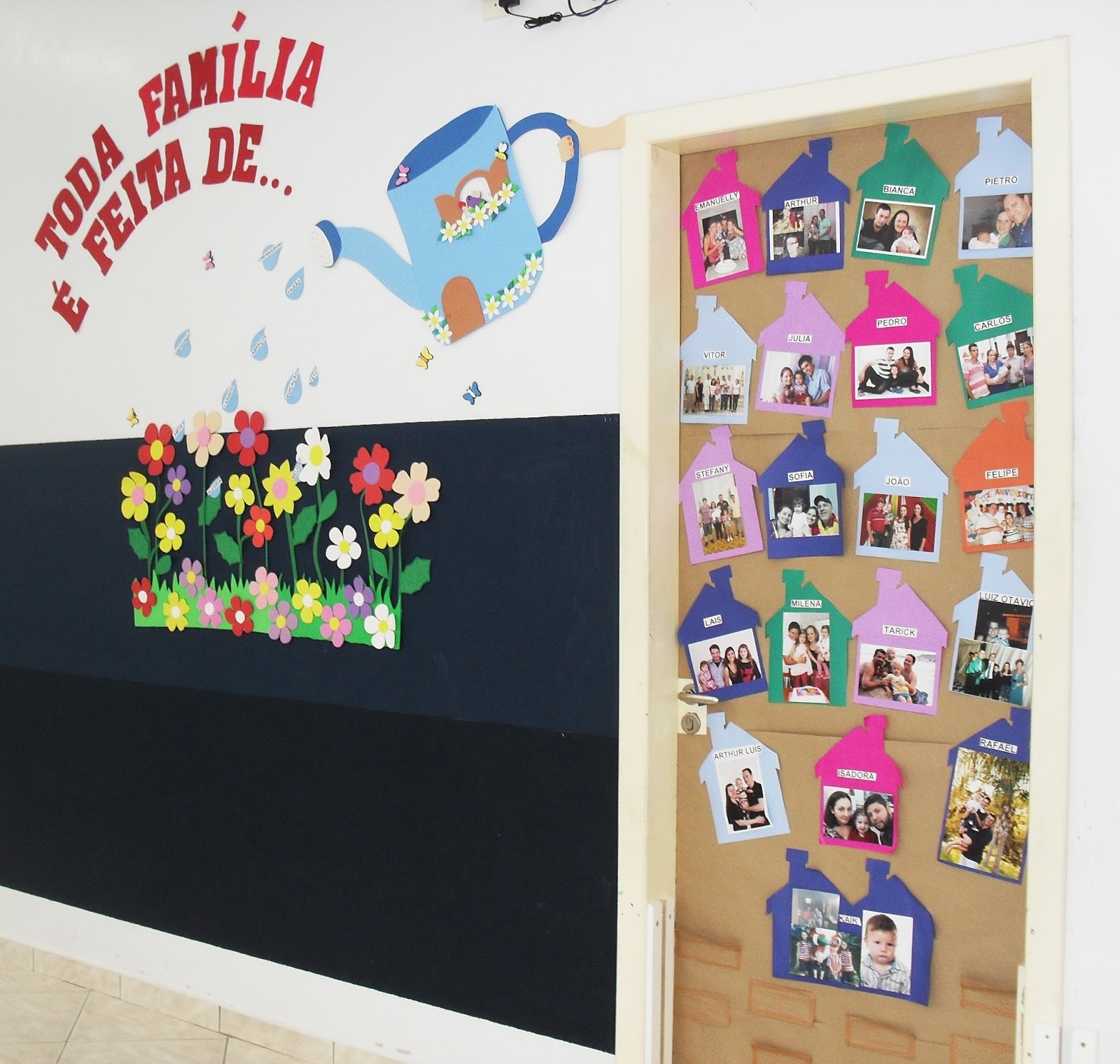 C. M. Pinguinho de Gente: PROJETO: "FAMÍLIA: NOSSO JEITO DE SER E CONVIVER"