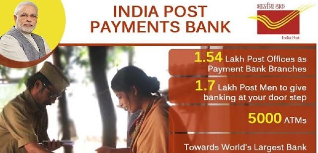 Image result for ippb