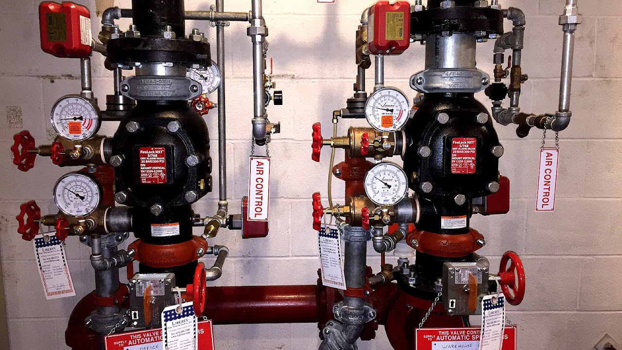 Fire Sprinkler Company Fire Choices