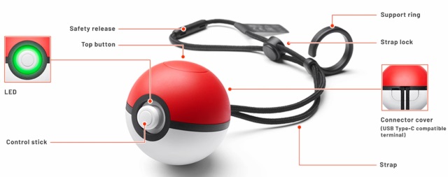 Toda la información del Pokéball Plus para Nintendo Switch