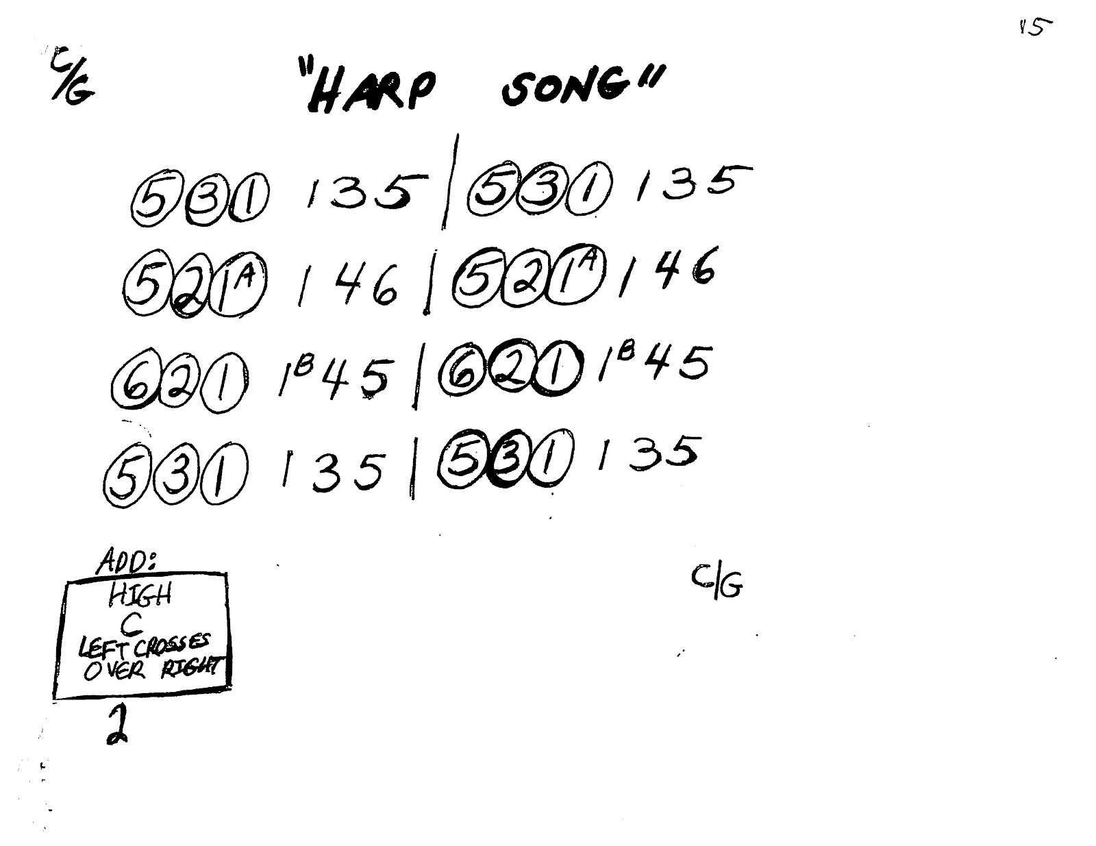 songs keyboard easy number finger melody