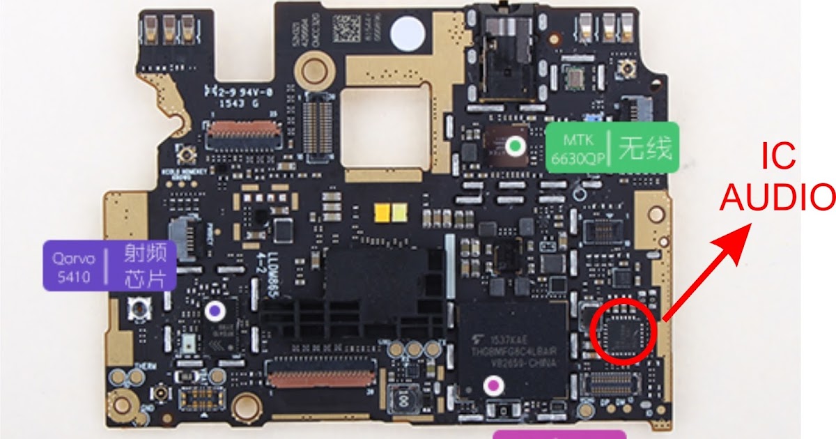 Oprekers Newbie21 Tanda Smartphone Rusak Ic Audio