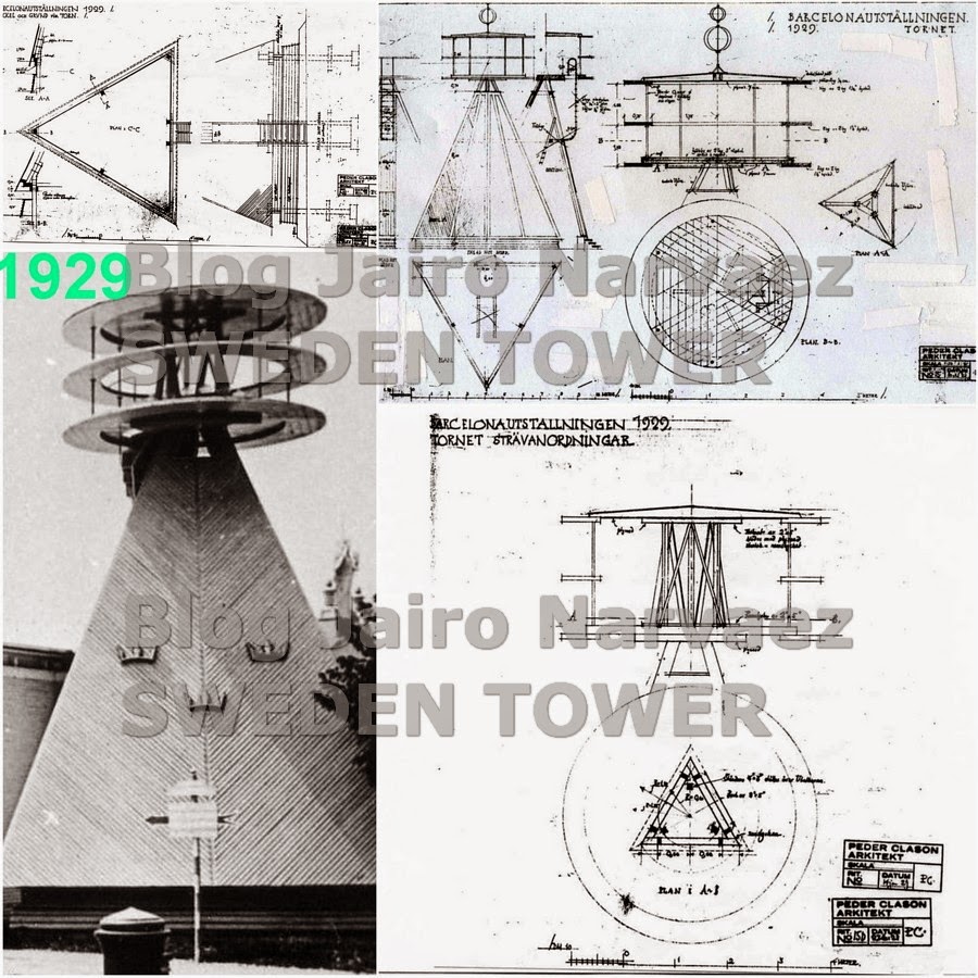 El Pabellón de Suecia de 1929, diseño realizado por el  arquitecto Peder Clason.