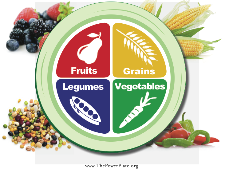 Made for More PlantBased, Whole Foods?