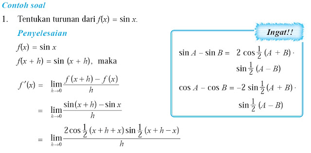 Turunan Fungsi Trigonometri Matematika Sma Sharematika