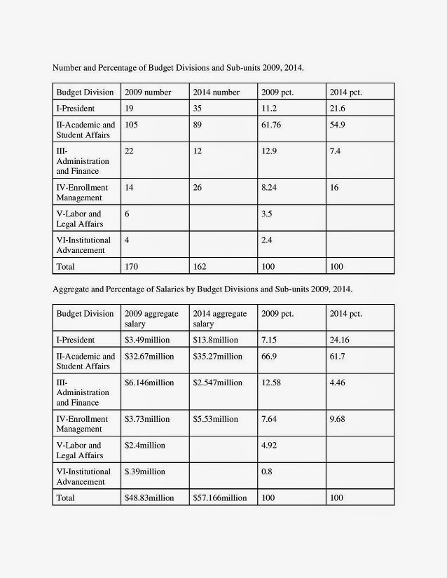 Master scheduler salary range california booz allen travelergert
