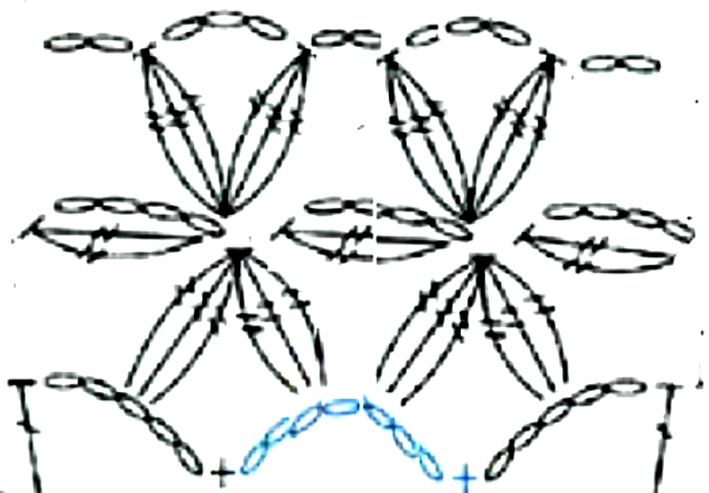 Tina's handicraft crochet bikini with flowers