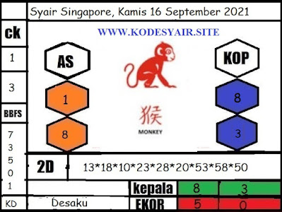 Bocoran prediksi singapura