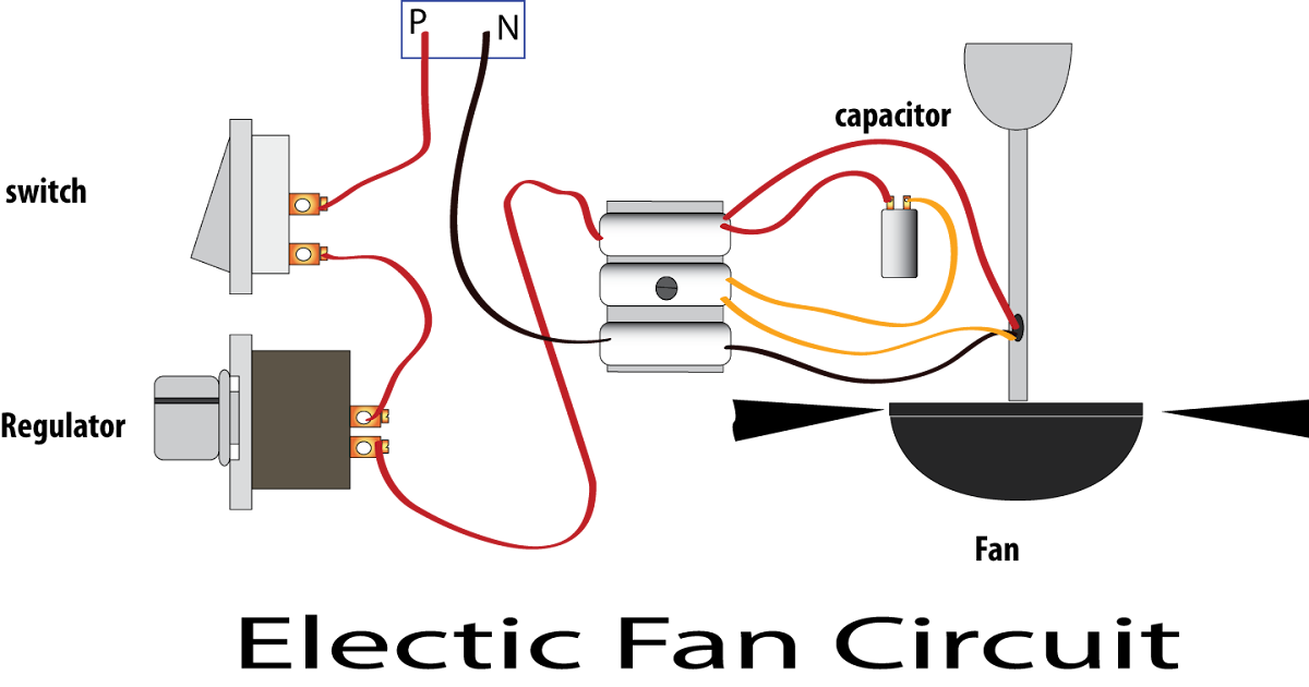 Electric ceiling fan repairing and circuit diagram.