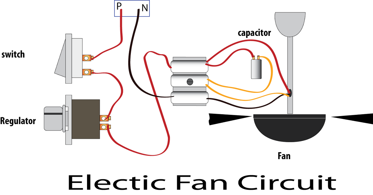 furthermore Ceiling Fan Light Switch Wiring Diagram besides Fan ... furthermore Ceiling Fan Light Switch Wiring Diagram besides Fan ...