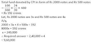 IBPS PO Quantitative Aptitude (Miscellaneous) Quiz For Prelims: 25th March 2019 |_8.1