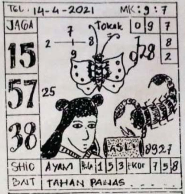 Kode Syair Sgp 14 April 2021 Togel Singapore Pangkalantoto Kode Syair Sgp 14 April 2021 Togel Singapore Pangkalantoto