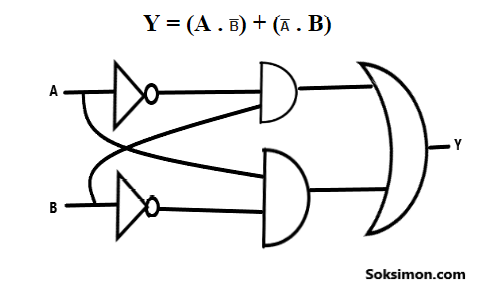 Soal Logika Gambar Dan Jawabannya Soal Logika Gambar Dan Jawabannya