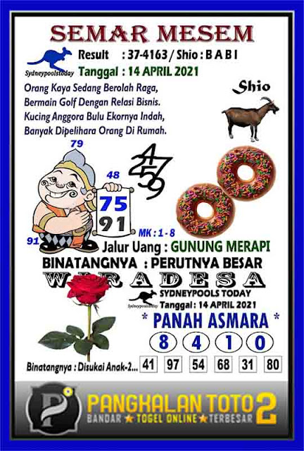 Kode Syair Sydney 14 April 2021 Togel Sydney Pangkalantoto Kode Syair Sydney 14 April 2021 Togel Sydney Pangkalantoto