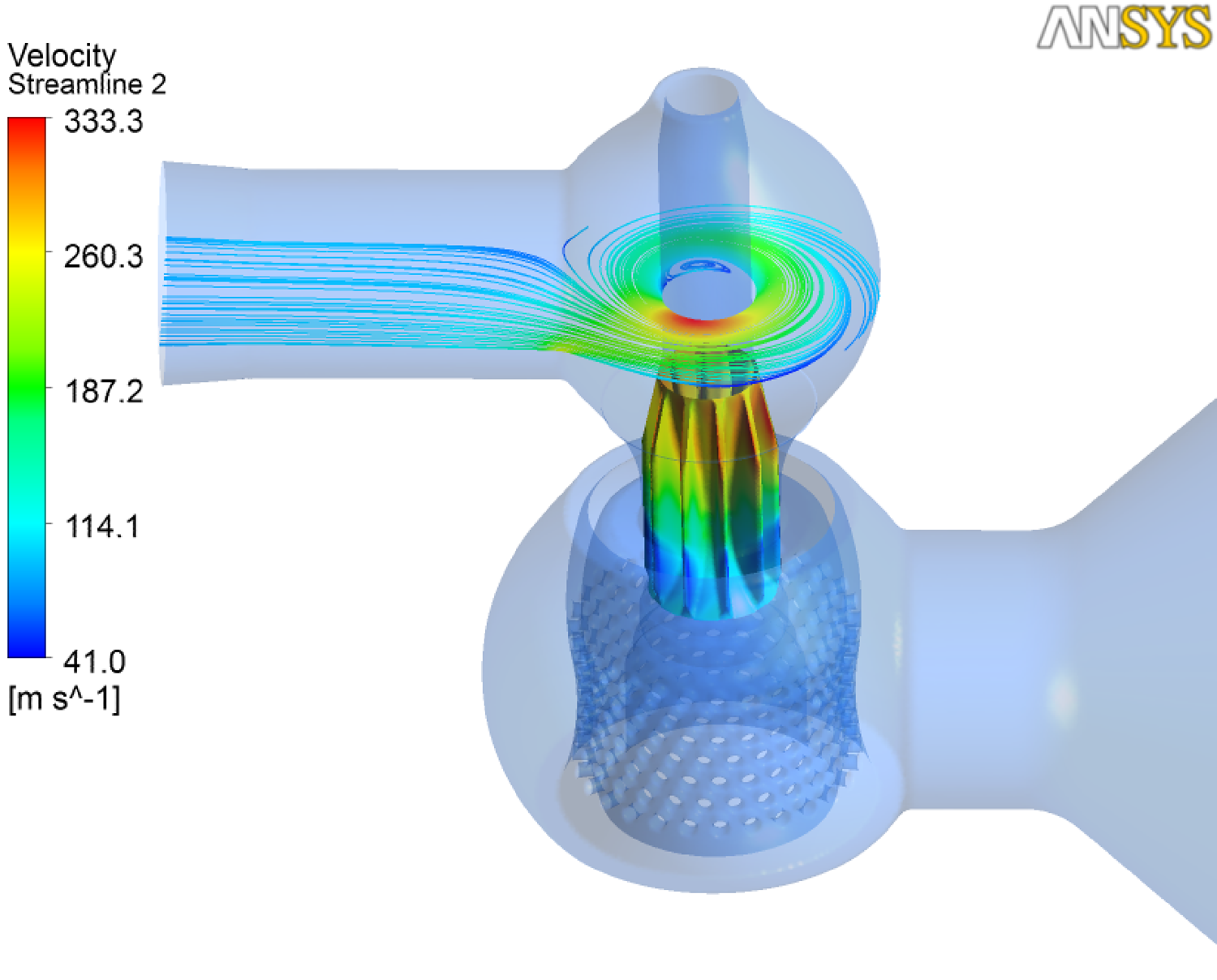 SimuTech ANSYS Canada: Fluid Flow Everywhere - Why not visualize them ...