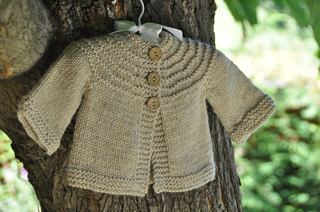 Free baby cardigan knitting patterns double knitting heusen, T shirt supreme x hanes, harley davidson dealer t shirts uk. 