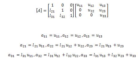Structural Mechanics: Numerical Methods For Engineering
