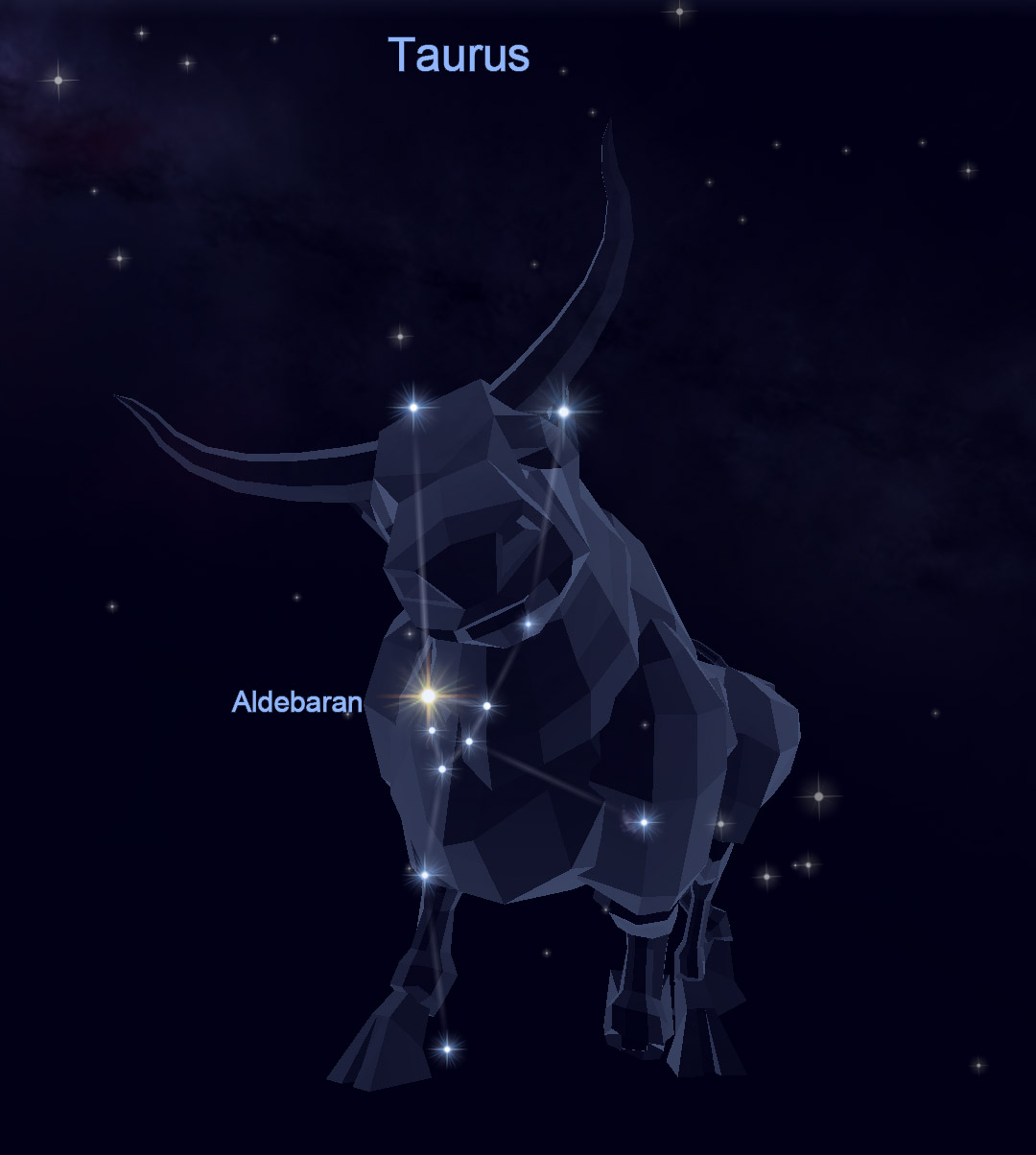 Созвездие телец схема