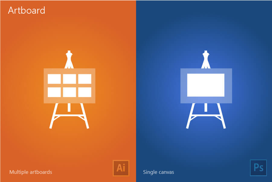 Illustrator vs Photoshop Adobe
