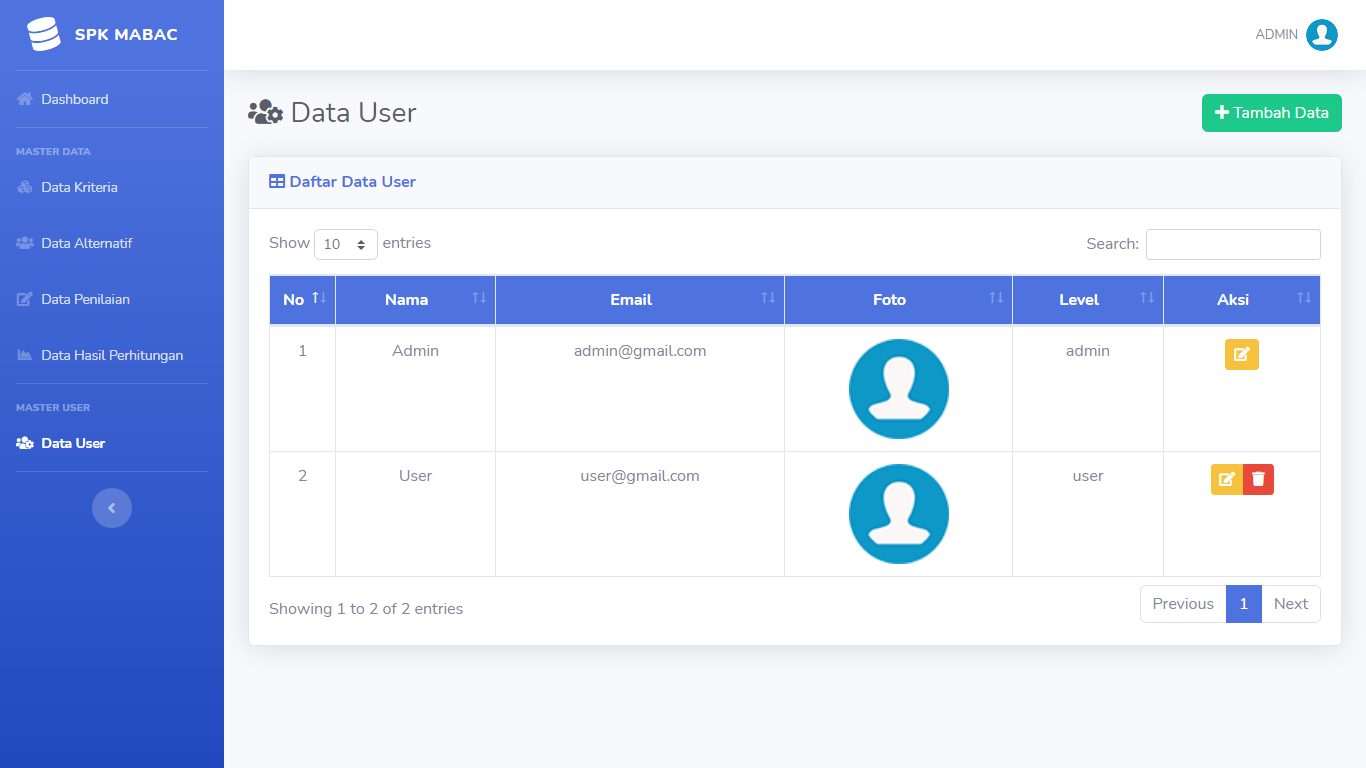 Aplikasi Sistem Pendukung Keputusan Seleksi Penerimaan Karyawan/Pegawai Metode MABAC - SourceCodeKu.com