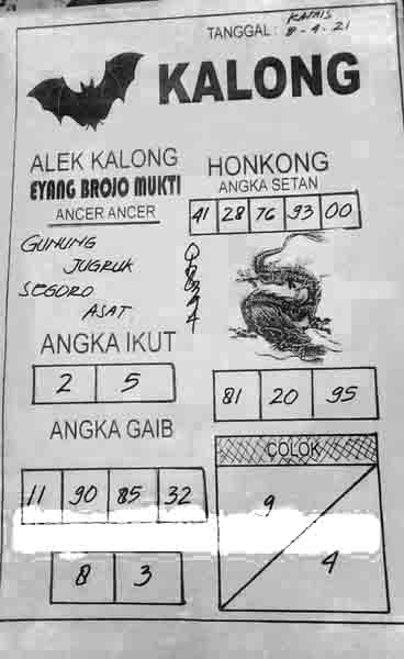 Syair Hk 8 April 2021 Prediksi Hk Hari Ini Ubertoto