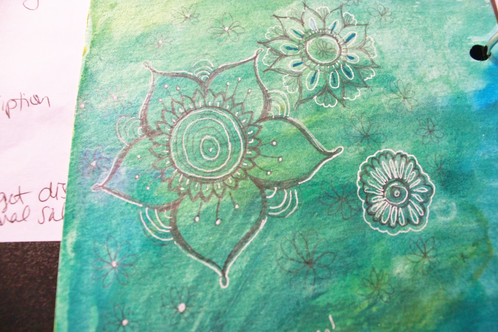 Ispywithmycraftyeyes Sunday Sketch Watercolor Flower Doodle