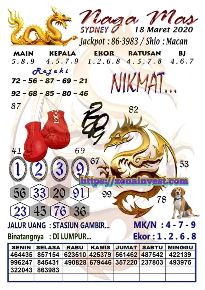 Prediksi Syair Sydney 18 Maret 2020 Togel Sydney Pangkalantoto Prediksi Syair Sydney 18 Maret 2020 Togel Sydney Pangkalantoto