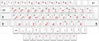 ـل ماتحتاجون إليه في لوحة المفاتيح من تشكيل للحروف العربيه