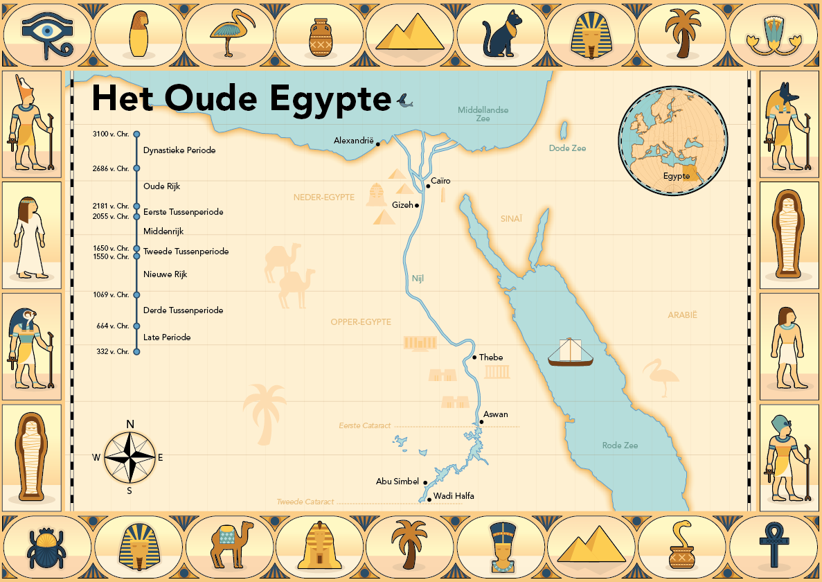 Ymke's Infographics Het Oude Egypte Ymke's Infographics Het Oude Egypte