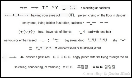 blushing text face