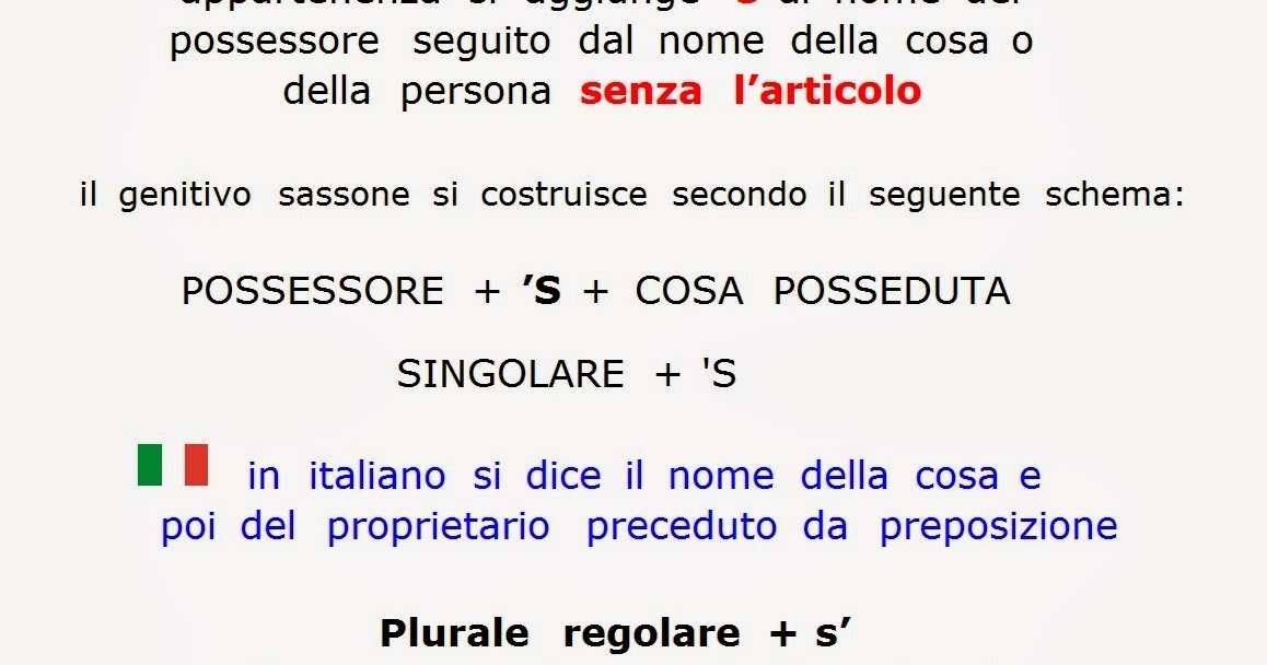 Paradiso delle mappe Il genitivo sassone Paradiso delle mappe Il genitivo sassone