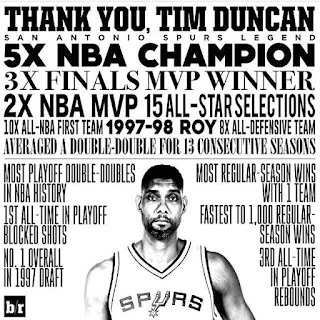 Tim Duncan, Tim Duncan retires, Tim Duncan, Spurs