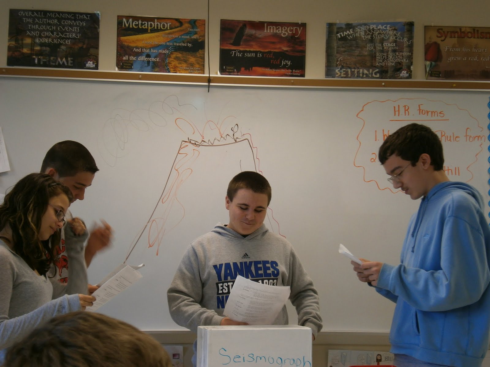 Tyrrell Middle School 8th Grade Reader's Theater