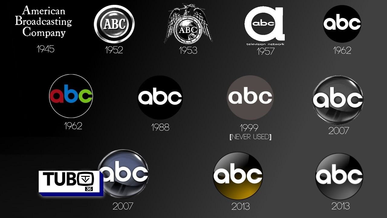 Broadcasting company. ABC Телеканал. American Broadcasting Company. ABC American Broadcasting Corporation. American Broadcasting Company (ABC).